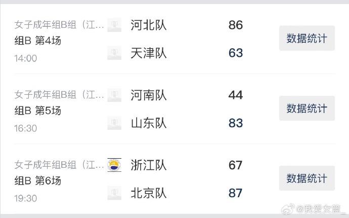 日综述
