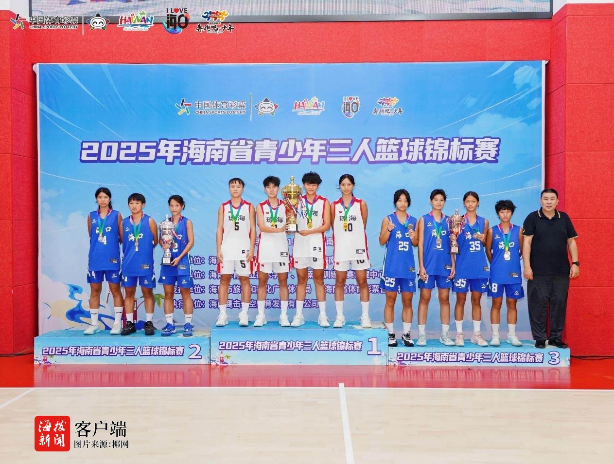 书面授权同
