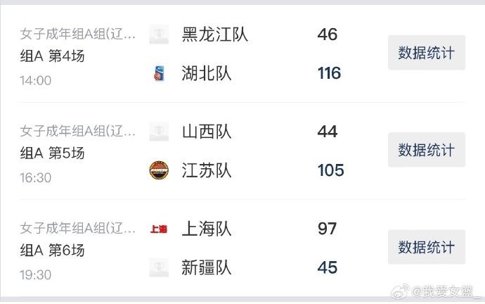 队近一半的, 人得分上双 队近一半的, 人得分上双