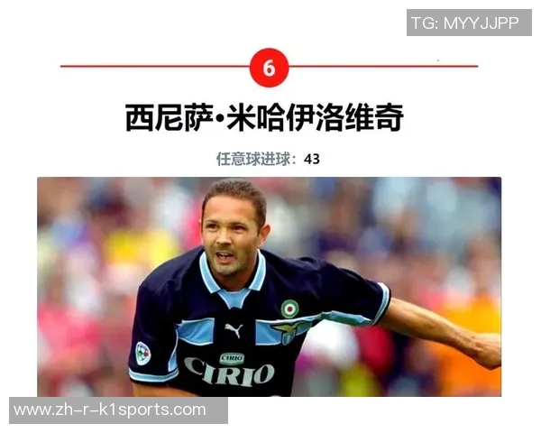 足球史上最逆天球星盘点 谁才是真正的足坛传奇之王